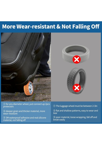 20 Paket Bagaj Tekerleği Kapakları, Yapışkan Silikon Bavul Tekerlek Kapakları, Tek Için Önleyici Bagaj Tekerlek Koruyucusu (Yurt Dışından) modelleri