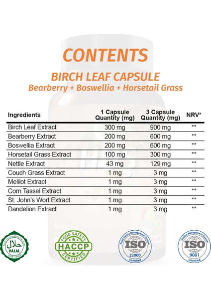 Şifa Huş Kapsül (BETULA PENDULA CAPSULE)