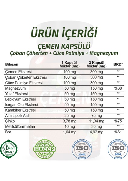 Şifa Çemen Kapsül (FENUGREEK CAPSULE) modelleri