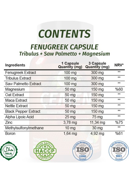 Şifa Çemen Kapsül (FENUGREEK CAPSULE)