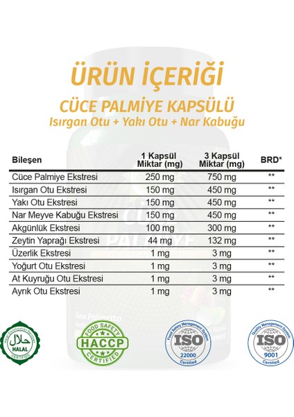 Şifa Cüce Palmiye Kapsül (SAW PALMETTO CAPSULE) fiyatları