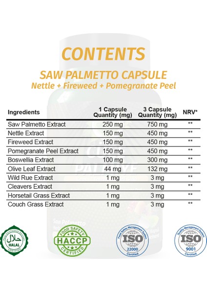 Şifa Cüce Palmiye Kapsül (SAW PALMETTO CAPSULE)