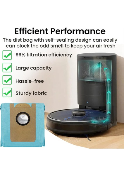 Robovac L35 HYBRID/L35 HYBRID+/LR30 HYBRID/LR30 Hybrid+ Elektrikli Süpürge Parçası Yedek Çöp Torbası Için Toz Torbaları, A (Yurt Dışından) fırsatları