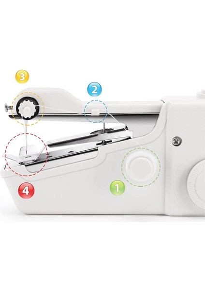 Taşınabilir El Dikiş Makinesi Pratik Dikiş Aracı, Hızlı Dikiş Için Mini Handlı Dikiş Makinesi, Us Fiş (Yurt Dışından) modelleri