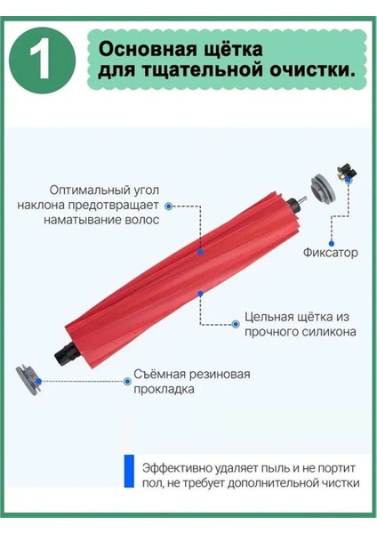 S7 S70 S75 S7MAX S7MAXV T7S T7PLUS Elektrikli Süpürge Yedek Parça Aksesuarları (Yurt Dışından) fiyatları