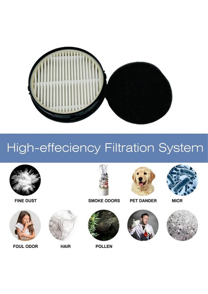 V11 Yedek Parçaları Için 2 Adet Elektrikli Süpürge Filtre Aksesuarları (Yurt Dışından) fırsatları