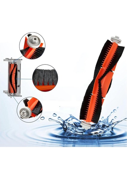 1s, Vakum S4 S5 S6, SDJQR01RR, SDJQR02RR Yedek Parçaları Ana Yan Fırça Filtresi (Yurt Dışından) fırsatları