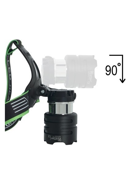 Tx6 LED Şarjlı Kafa Lambası modelleri