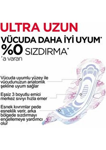 Ultra Uzun Pedler 12'Li Ekonomik Paket Sızıntı Önleyici Teknoloji ile Güçlü Koruma modelleri