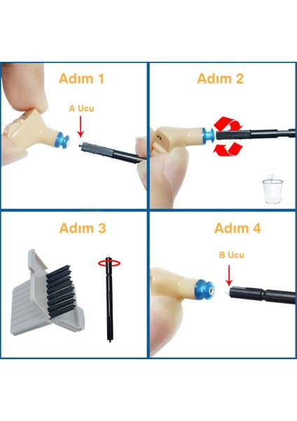 Waxstop Filtre, Oticon Işitme Kulak Cihazı Uyumlu (3 Paket x 6 Adet = 18 Adet Filtre) modelleri
