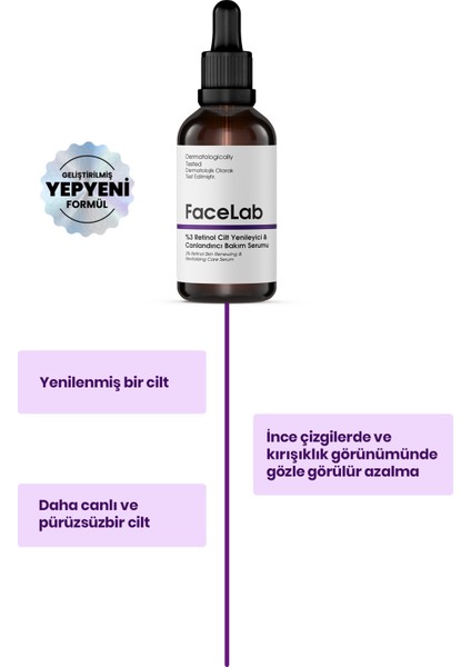 Retinol In Squalane 0,2% Regenerating Serum 30 ml modelleri