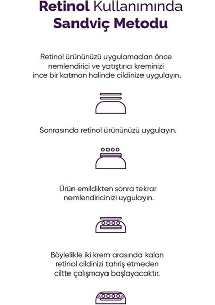 Retinol In Squalane 0,2% Regenerating Serum 30 ml indirimleri