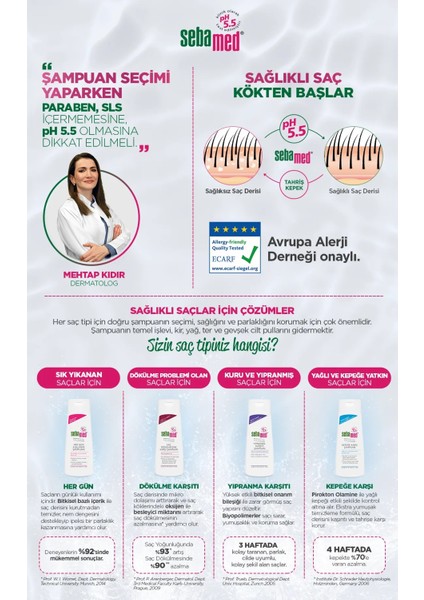 Şampuan 200ML Saç Dökülmesine Karşı (Tüm Saç Tipleri Için) (2 Li Set) indirimleri