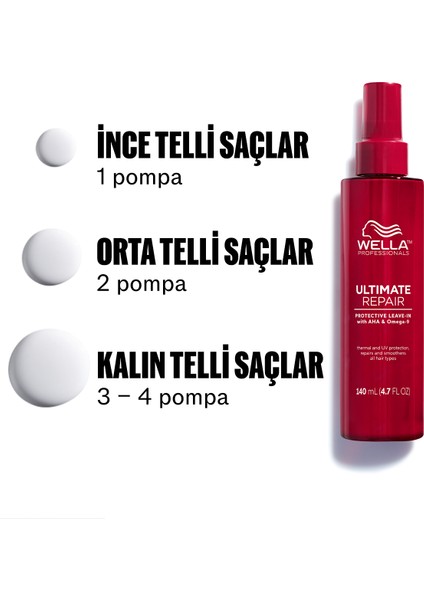 Ultimate Repair Leave-In Durulanmayan Koruyucu Saç Kremi 140 ml fiyatları