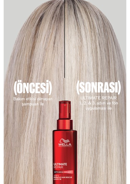 Ultimate Repair Leave-In Durulanmayan Koruyucu Saç Kremi 140 ml fırsatları