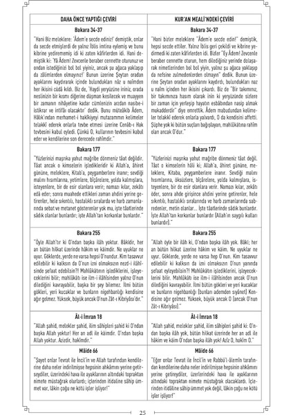 Kur'an Meali - Mehmet Akif Ersoy