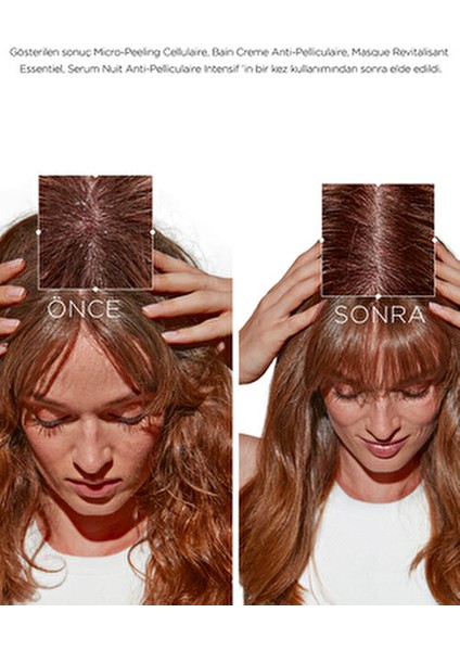 Symbiose Masque Intense Revitalising Saç Maskesi Kepek Karşıtı Etki 200 ml