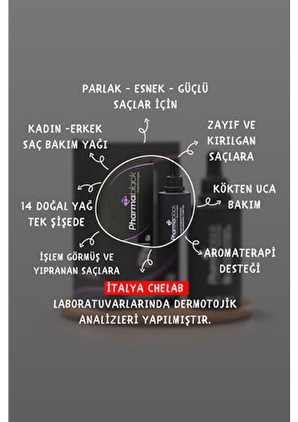 Saç Güçlendirici ve Besleyici Bakım Yağı Tüm Saç Tipleri İçin 50 ml fırsatları