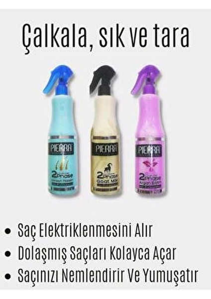 Saç Bakım Spreyi Isıya Dayanıklı Argan ve Biotin İçerikli 400 ml Tüm Saç Tipleri İçin fiyatları