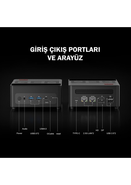 GEM12 AMD Ryzen 7 8845HS Işlemci 32 GB Ddr5 Bellek 1 Tb Nvme Depolama Oculınk ve Thunderbolt 4 Destekli WIN11 Pro Mini Pc fiyatları