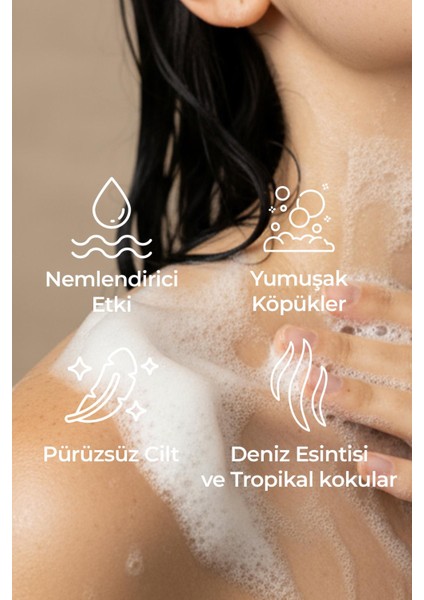 Wake Up Coco Dus Jelı 350 Ml/ Shower Gel- 350 ml