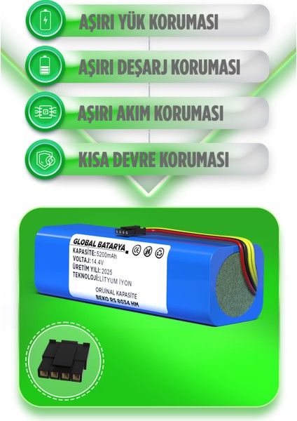 Beko Rs 8034 Hm Uyumlu Akıllı Robot Süpürge Bataryası 14.4V 5200MAH Pil (Orijinal Kapasite) fiyatları