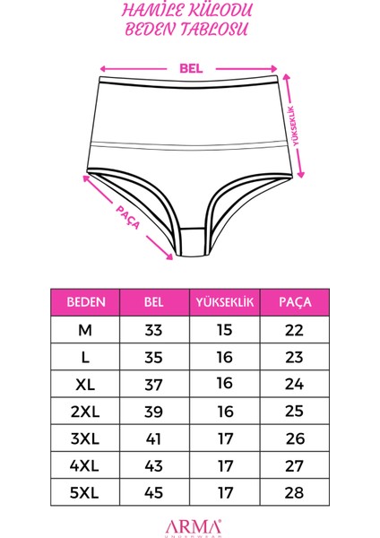 5'li Paket Siyah Kadın Pamuklu Likralı Yüksek Bel Hamile Lohusa Külot