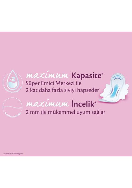 Ultra Hijyenik Ped Karma Mega Paket 110 Adet