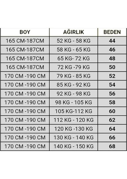 Battal Büyük Beden Yelekli SİYAH Takım Elbise modelleri