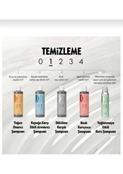 Duologı Kuru Şampuan Antialerjik Özelliklerle Tüm Saç Tiplerine Uygun indirimleri