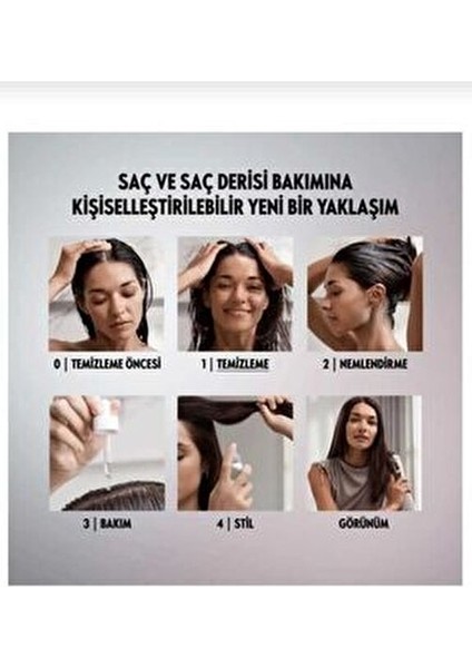 Duologı Kuru Şampuan Antialerjik Özelliklerle Tüm Saç Tiplerine Uygun