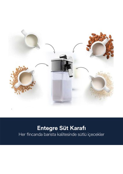 Magnifica Evo, Ecam310.60.B Next Tam Otomatik Espresso Kahve Makinesi