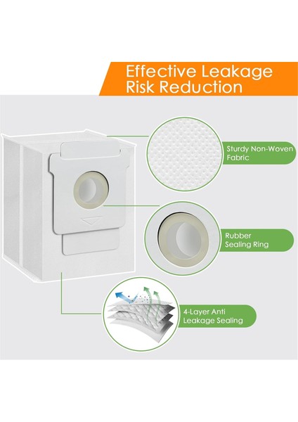 12PCS Irobot Roomba Için Yedek Vakum Torbaları I7, I7+, I3, I3+, I8, I8+, I4, I4+, I6, I6+, J7 Kir Bertırım Toz Torbaları (Yurt Dışından) fiyatları