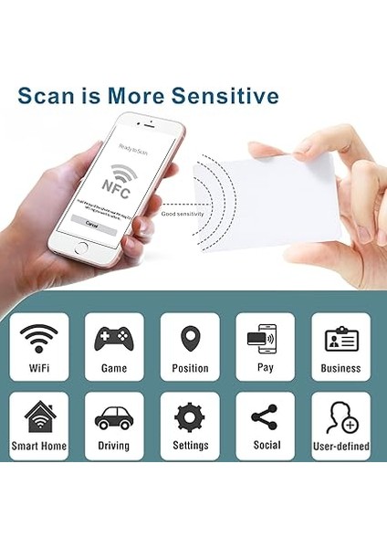 Nfc 20 Adet NTAG215 Kartı Etiketi 215 Gün Çip Programlanabilir Kart Beyaz Etiketler Tagmo ve Amiibo ile Uyumlu Tüm Özellikli Akıllı Telefonlar ve Cihazlar Için fırsatları