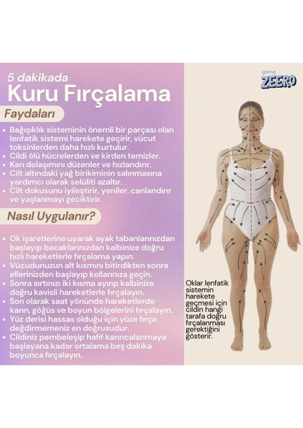 Doğal Vegan Vücut Fırçası (Sert) - Kuru Fırçalama fiyatları