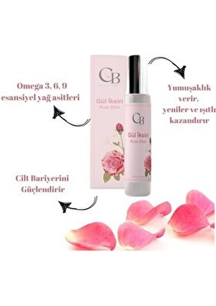 Gül İksiri Toniği Aydınlatıcı Etkiyle Tüm Cilt Tipleri İçin 50 ml