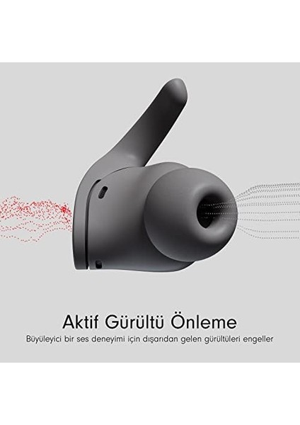 Fit Pro - Gürültü Önleme Özellikli Gerçek Kablosuz Kulak Içi Kulaklık - Ipx4 Derecesi, Tere Dayanıklı Kulaklıklar, ve ile Uyumlu, Bluetooth® - Nane ve Gri fiyatları