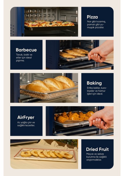 FRSS-AF01 13 Litre Mavi Airfryer Fırın