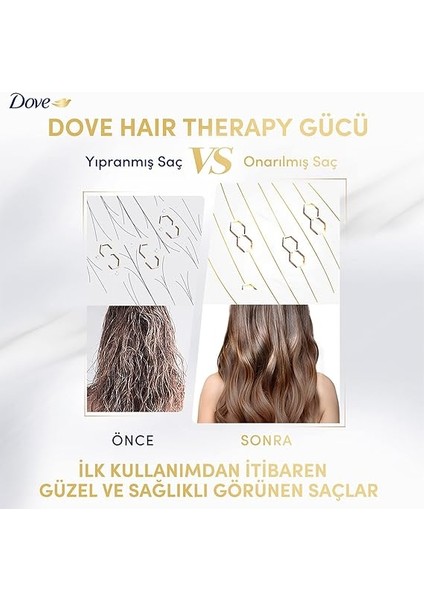 Hair Therapy Sülfatsız Serum Saç Bakım Kremi Breakage Remedy Kırılma Karşıtı 170 ml fırsatları