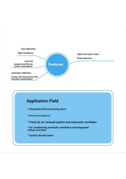 5pcs Hava Kirliliği Sensörü JW01-C02-V2 2 Voc Hava Kalitesi Algılama Modülü ZP07 MP503 C02 Benzen Formaldehit Alkol (Yurt Dışından) fırsatları