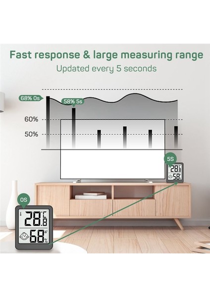 LCD Dijital Termometre Higometre Kapalı Oda Sıcaklık Nem Metre Sensörü Gösterge Hava Istasyonu (Yurt Dışından) fırsatları