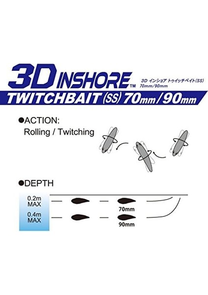 3D Inshore Twitchbait Slow Sinking 3 1/2 Zoll Lipless Crankbait fırsatları