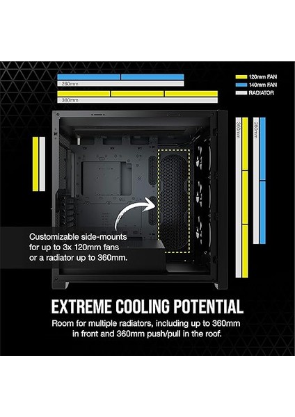 Icue 5000X Rgb CC-9011212-WW USB 3.1 Type-C Temperli Cam Siyah E-Atx Mid-Tower Gaming (Oyuncu) Kasa indirimleri