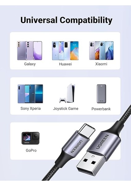 2.0 A Usb-A & Usb-C Örgülü Şarj ve Data Kablosu, 25 Santimetre, Siyah, 60124 modelleri