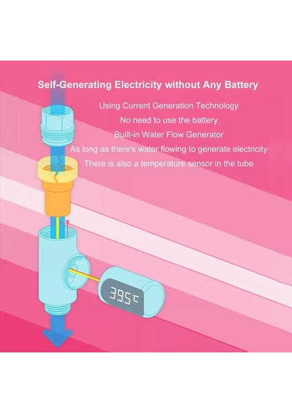 2x LED Ekran Ev Su Duş Termometre Sıcaklık Ölçer Monitörü Mutfak Banyo Akıllı Ev Bebek Bakımı (Yurt Dışından) fiyatları