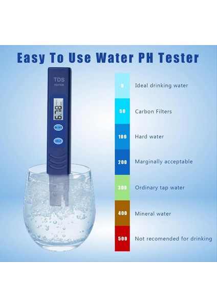 Tds Metre Dijital Su Testi Ev Içme Akvaryumları Için 0-9999 Ppm Ölçüm Aralığına Sahip Su Testi Cihazı (Yurt Dışından) indirimleri