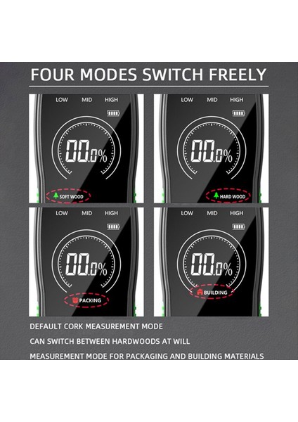 MT19 Renkli Ekran Ahşap Nem Ölçer Duvar Nem Içerik Test Cihazı Karton Nem Dedektörü Çimento Tuğla Nemi (Yurt Dışından) fırsatları
