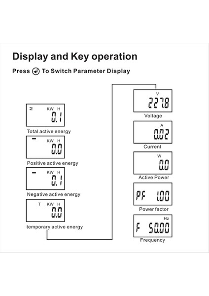 2p Din-Rail Tek Fazlı Enerji Ölçer Çok Fonksiyonlu AC220V 5 (60) RS485 Modbus ile Voltaj Akım Güç Enerji Ölçer (Yurt Dışından) fırsatları