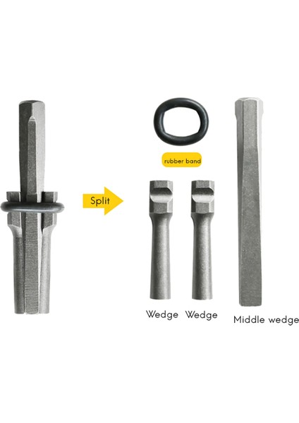 28 Set 5/8inch Fiş Takma Tüy Şimler Beton Kaya Taş Ayırıcı El Aletleri 16MM (Yurt Dışından) fırsatları