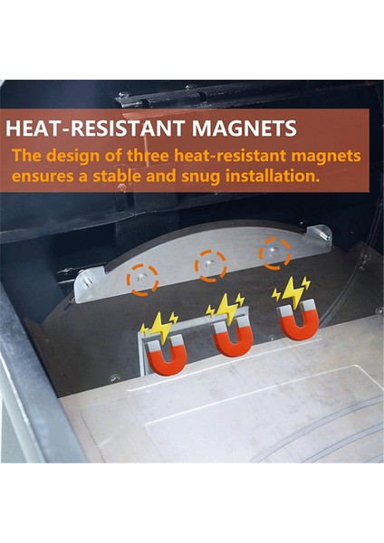 2x Ağır Hizmet Tipi Çelik Isı Difüzör Plakası - Pit Patron Için Isı Deflektörü Modu: Geliştirilmiş Için Manyetik Termal Deflektör (Yurt Dışından) indirimleri